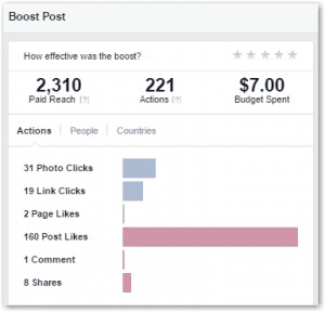 facebook-boosted-post