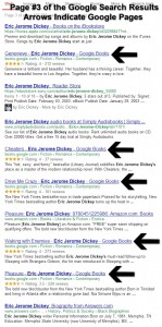 Google Dominates Their Own Search Results