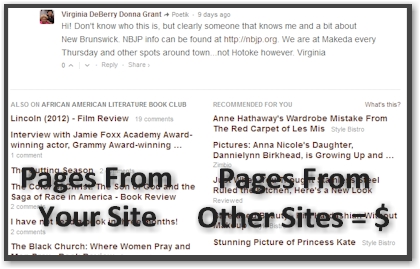 Disqus Articles