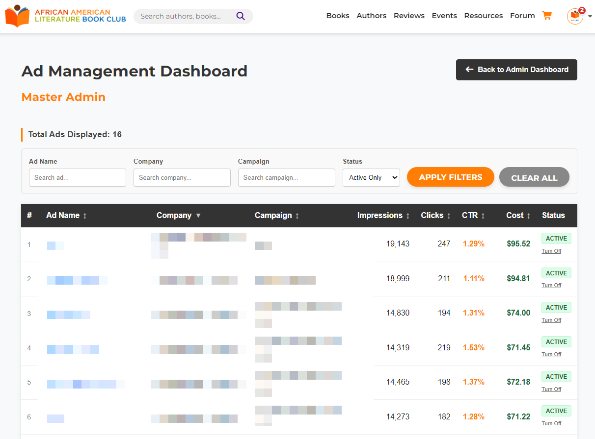 AALBC Ad Management Dashboard
