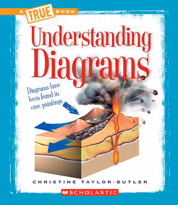 Understanding Diagrams 