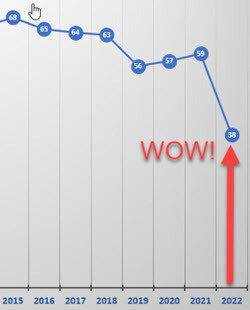 2020book-pubishing-drop