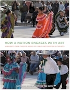news-how-anation-engages-with-art