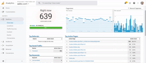 sharing-childrens-book-info-news