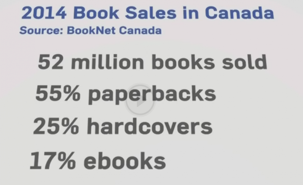canadian-books-sales.thumb.png.fe34b22d3
