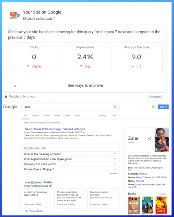 Google's AALBC ranking on a search on Zane